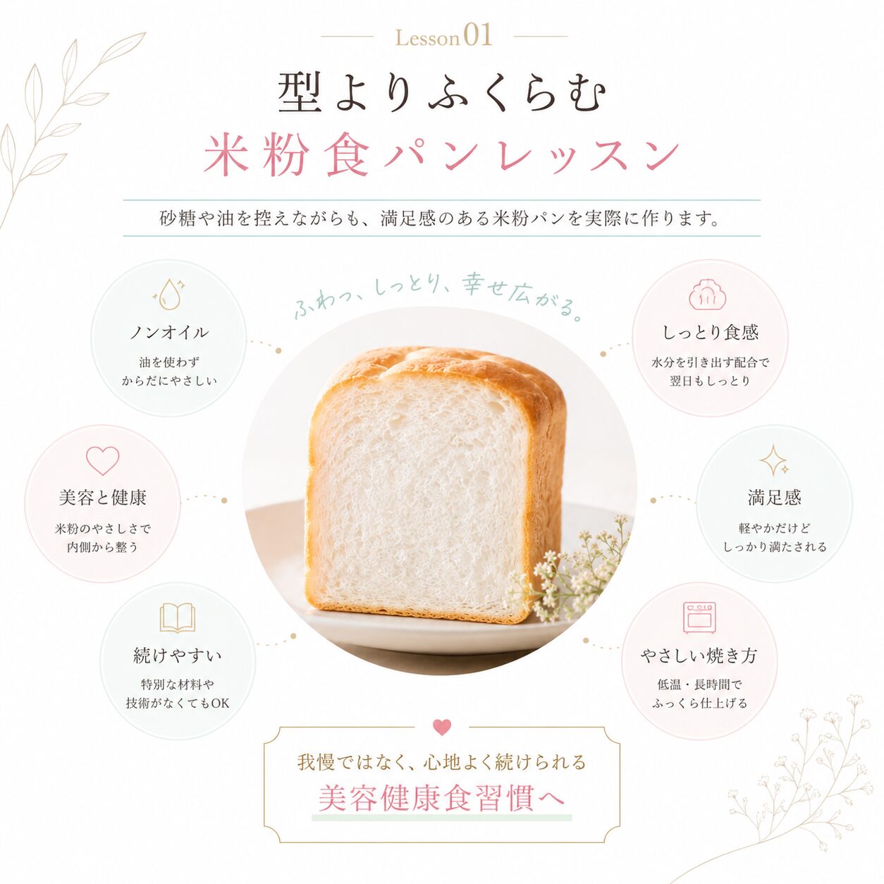 中央にパンの写真を配し、ノンオイル・しっとり食感・美容と健康などの特徴を円形アイコンで説明するパンレッスンの案内画像。