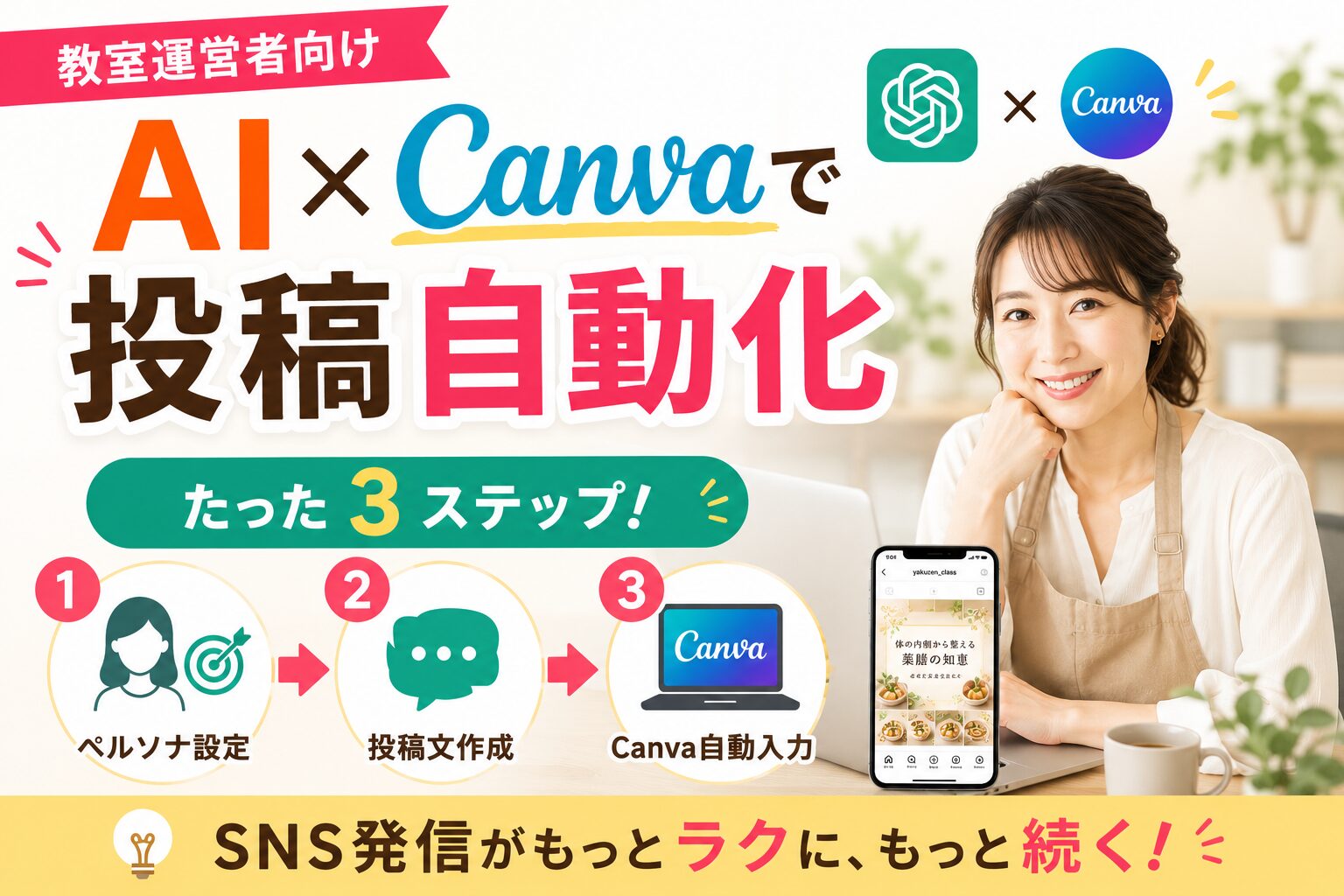 AI×Canvaの投稿自動化を案内する日本語広告。3ステップの図と笑顔の女性が写るバナー。
