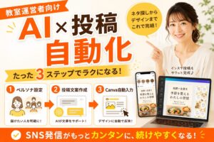 Bright advertisement banner promoting AI x 投稿自動化 for classroom operators, with a smiling woman on the right and three-step visual icons at the bottom.