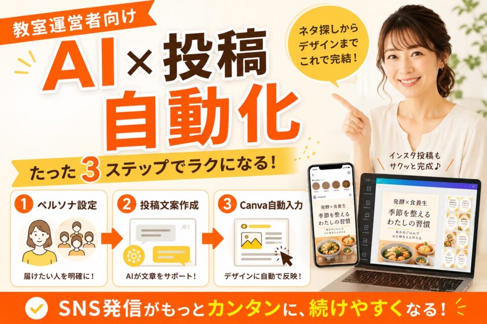 AIで教室集客のインスタ投稿を自動化|教室運営ノウハウ | ヘルシーライフデザイン協会【株式会社dreamin】 Bright advertisement banner promoting AI x 投稿自動化 for classroom operators, with a smiling woman on the right and three-step visual icons at the bottom.
